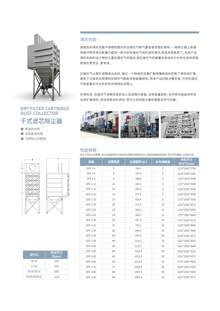 脈沖濾芯除塵器-x.jpg