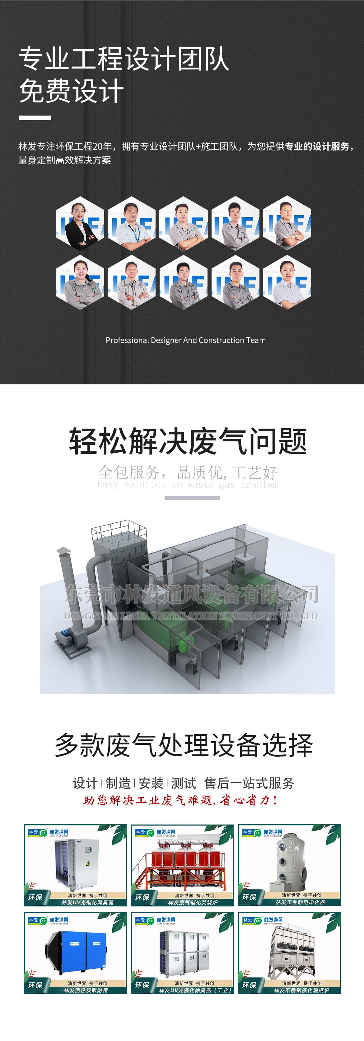 廢氣處理工程系統