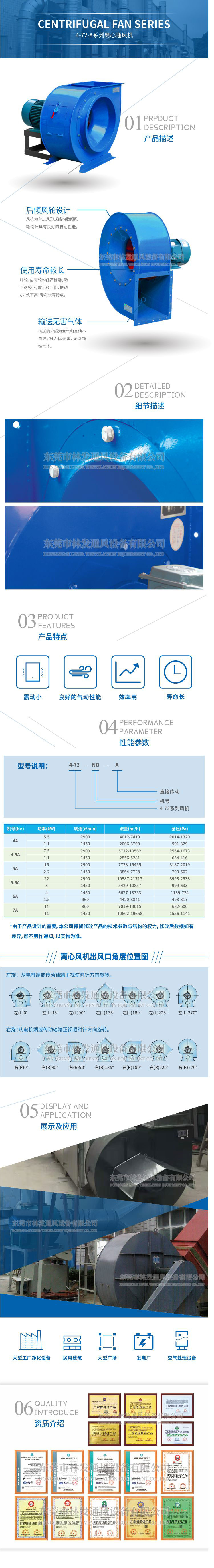 4-72-A式離心通風機.jpg