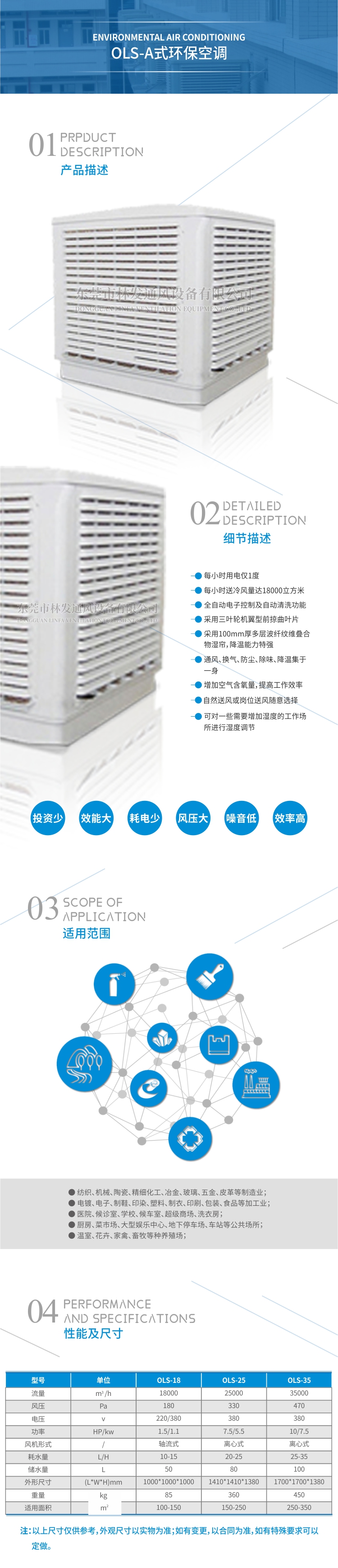 OLS-A式環(huán)保空調(diào).jpg