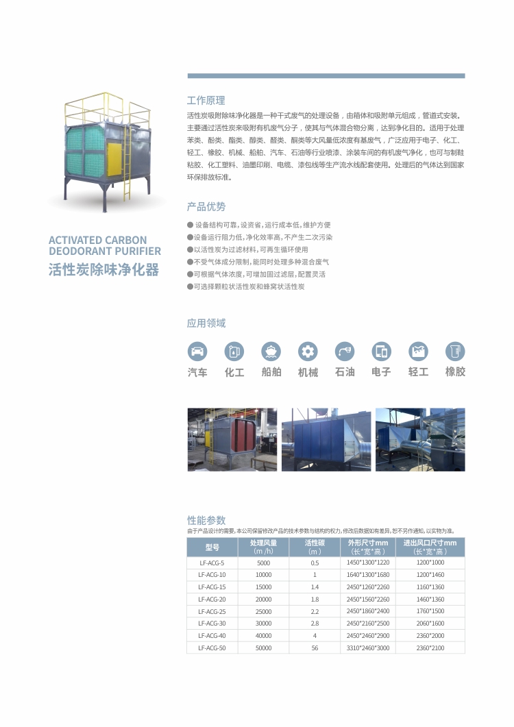 活性炭除味凈化器LF-HXT-4~60-x.jpg