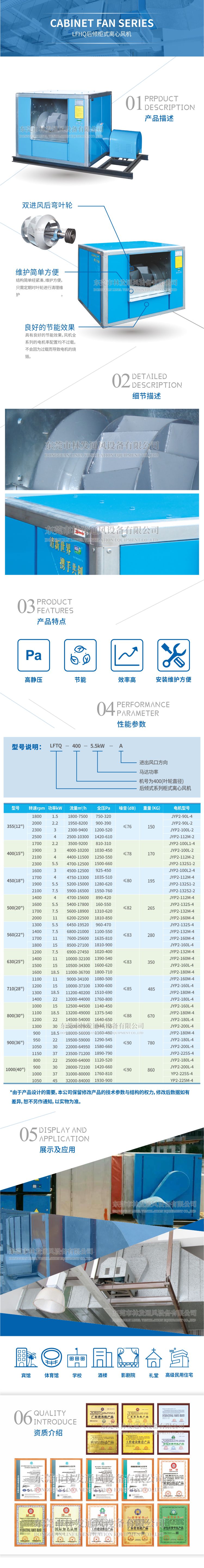 LFHQ 后傾柜式離心風機.jpg