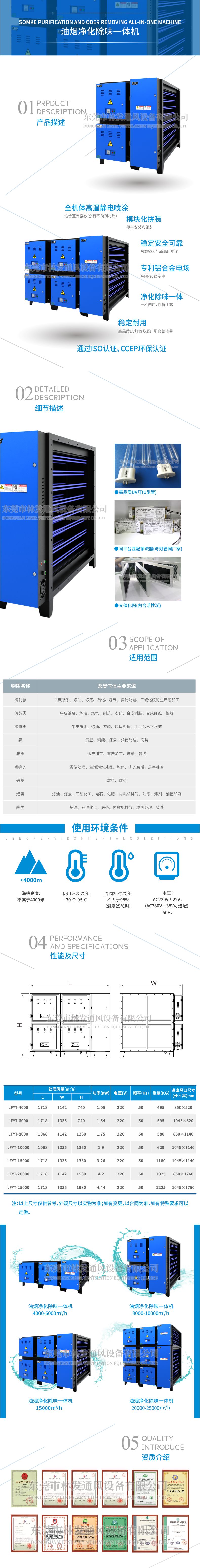 油煙凈化除味一體機.jpg